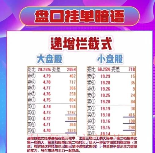 探索世界杯盘口软件热门趋势与技巧