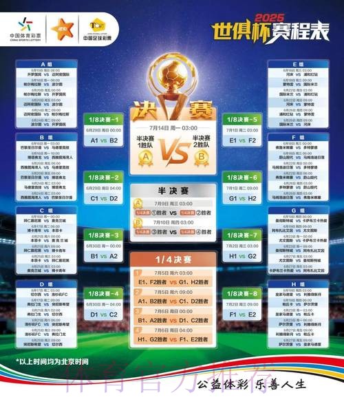 2026世界杯赛事竞猜攻略与技巧解析 2026世界杯赛事竞猜攻略与技巧解析