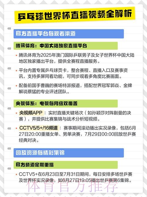 最新世界杯直播排行入口地址 最新世界杯直播排行入口地址