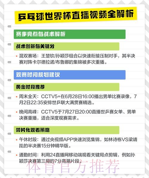 最新世界杯直播排行入口地址 最新世界杯直播排行入口地址