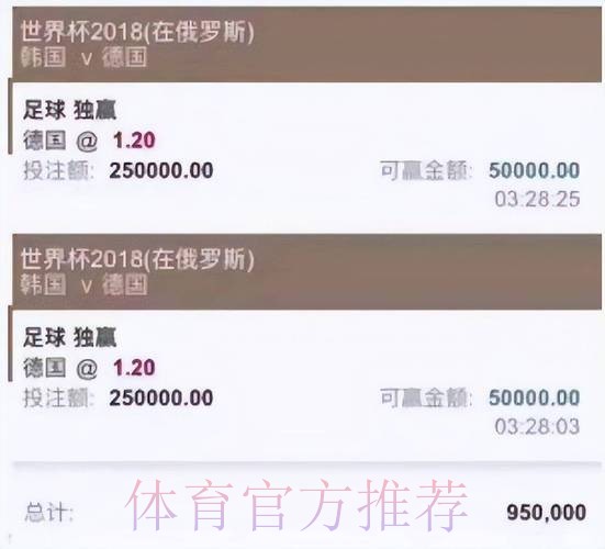 如何选择靠谱的世界杯买球平台? 如何选择靠谱的世界杯买球平台?