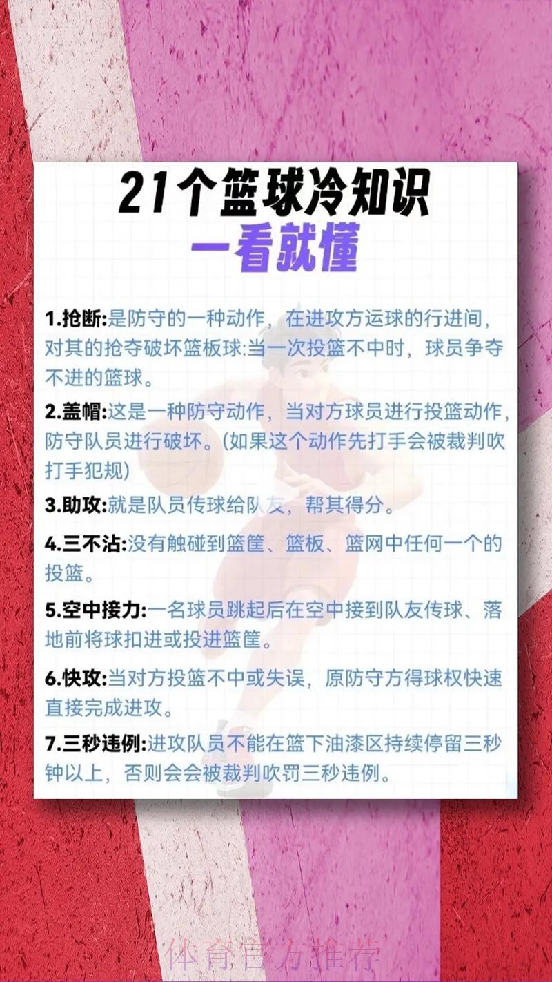 2026篮球世界杯投注规则详解与攻略 2026篮球世界杯投注规则详解与攻略