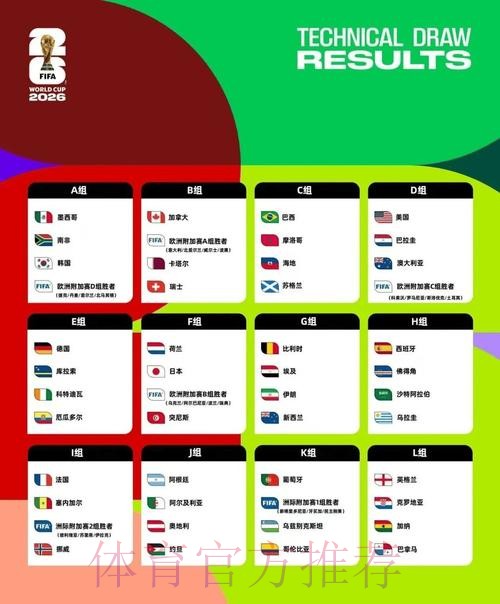 2026世界杯买球平台推荐与分析攻略 2026世界杯买球平台推荐与分析攻略