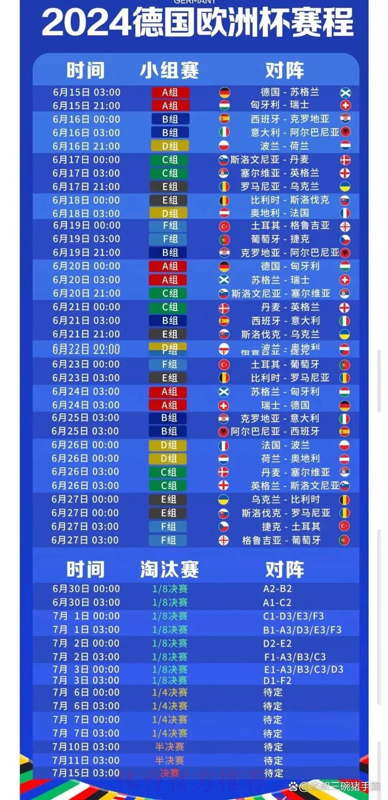 详细揭示:2024世界杯比赛日程全解析 详细揭示:2024世界杯比赛日程全解析