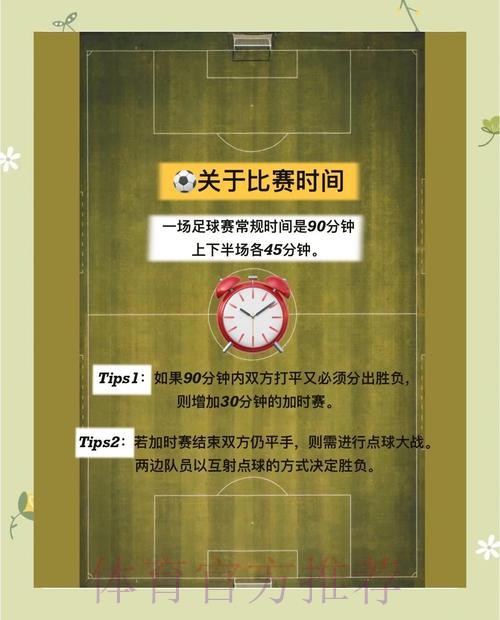 深入解读世界杯比赛时间安排规则 深入解读世界杯比赛时间安排规则
