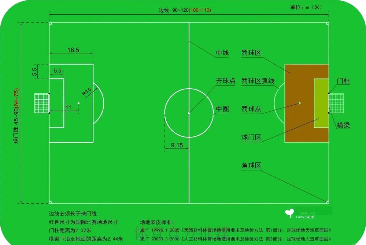 世界杯滚球入口地址详解 世界杯滚球入口地址详解